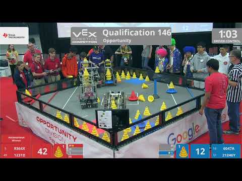 2018 VRC-MS Oppo Q146 - 9364X 1231D vs 6047A 21246Y - 120 to 61