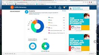 This Is What Great Schools.Org Ratings Actually Mean - Part 1