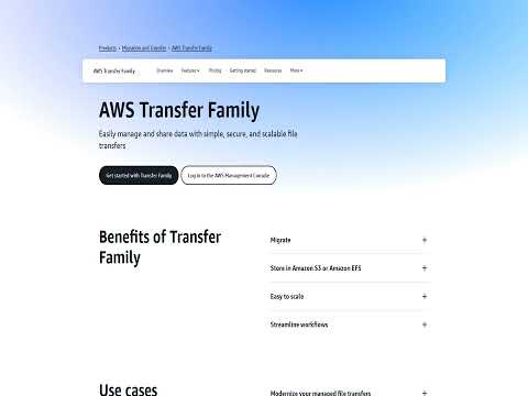 AWS News Announcements 2025-04-16