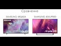 Телевизор Samsung QE50Q60A