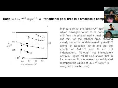 Video Presentation Fully Developed Fire