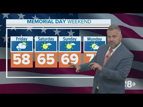 Eric's Accurate Forecast for Wednesday May 26, 2021