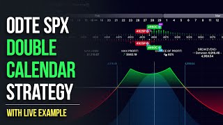 SPX 0dte Double Calendar Options Strategy | Day Trading thumbnail