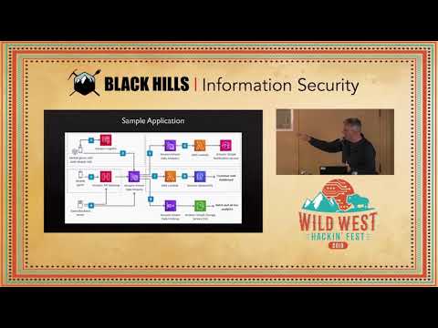 STRIDE Threat Model of a Cloud Application and Associated Cloud Baggage - Bruce Norquist