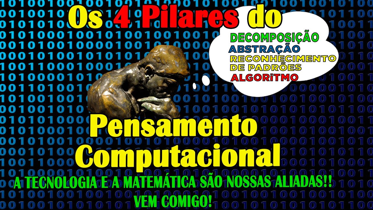 Os 4 Pilares do Pensamento Computacional (Tecnologia e Inovação )