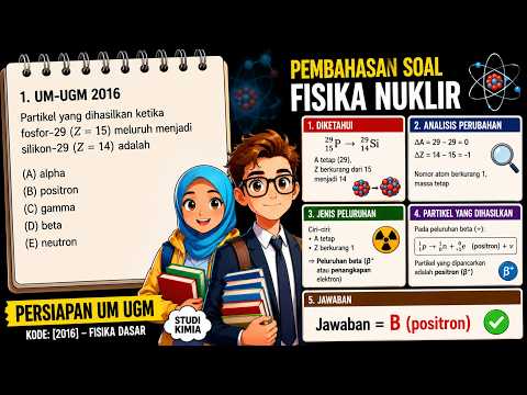 Video pembahasan soal 20260505134706299