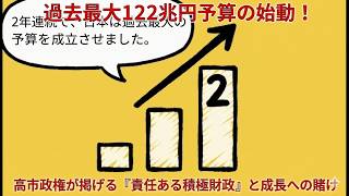 【日本経済の新しい段階】過去最大122兆円予算の始動！高市政権が掲げる『責任ある積極財政』と成長への賭け！122兆円予算に見る社会保障・防衛・子育ての重点配分と成否を握る成長率と執行の成果