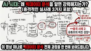 AI시대 당신의 경쟁력을 올려줄 빅데이터 분석 | ADSP 자격증 | 바이브코딩을 하시는 분들까지 꼭 끝까지 보세요.