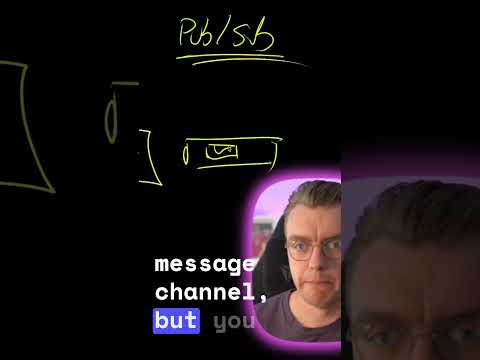 What Exactly is a Queue in Messaging?