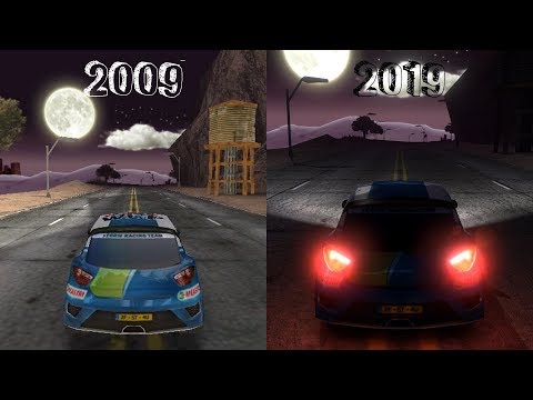 Evolution of Rally Point Games (2009 - 2019)