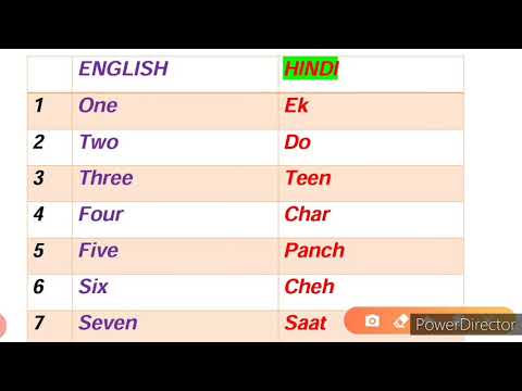 Learn HINDI counting 1 to 20 through ENGLISH | LEARN HINDI LANGUAGE | Yashoda Kanwar