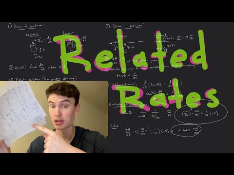 How to Solve ANY Related Rates Problem [Calc 1]