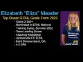 Elizabeth “Eliza” Meader - Class of 2024 - Top Dozen ECNL Goals From 2022-2023 Season