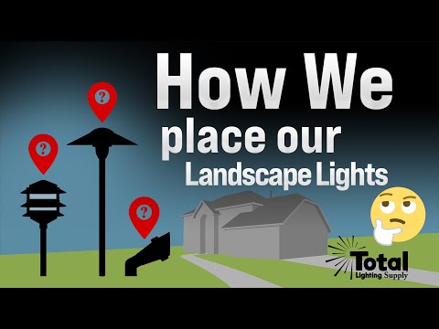 Where do I put my LED Low Voltage Outdoor Landscape Lights?