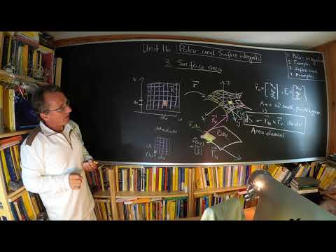 Multivariable Calculus Unit 16: Polar and Surface integrals