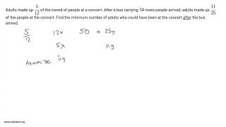 Concerto for a Minor - 2022 AIME II Problem 1