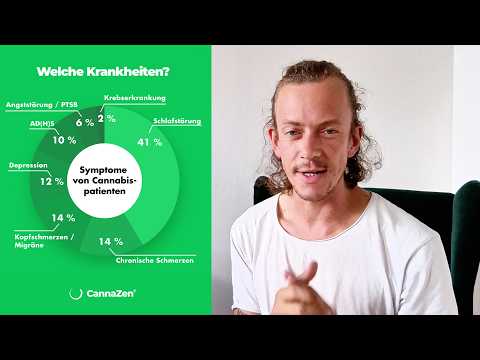 Cannabis Patients: Age Groups Statistics Germany