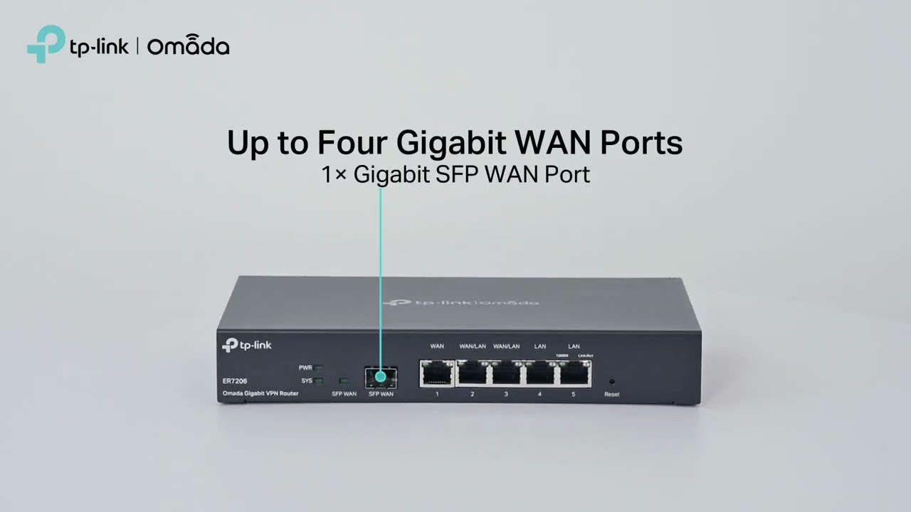 Omada Gigabit VPN Router | TP-Link ER7206