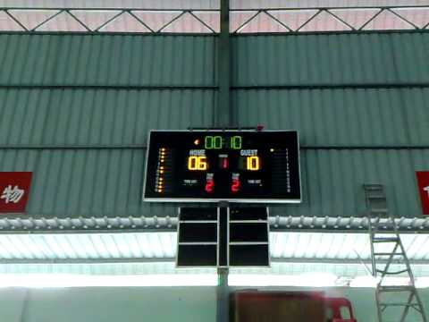 Wireless Remote Control Basket Ball Scoreboard