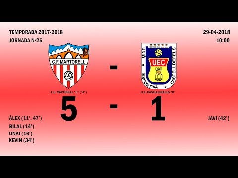 RESUM A.E. MARTORELL "C" ("A") -  U.E. CASTELLDEFELS "D"