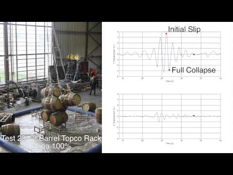 Testing Video on Steel 2-Barrel Rack