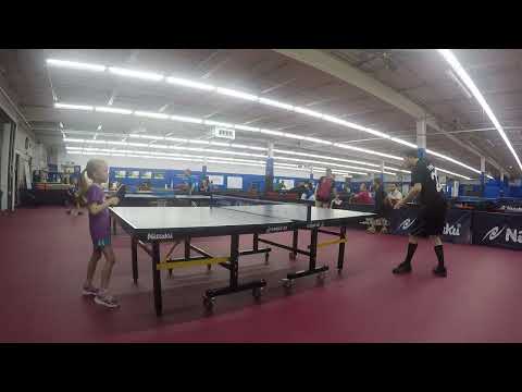 2022 Presper Financial Architects Open U1000 Group Match Vs Phoebe Dubina