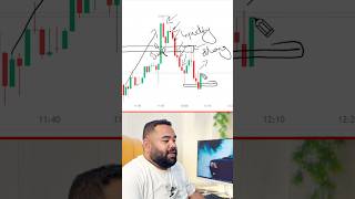 Spot Market Traps & Institutional Selling — Full Breakdown & Transcript