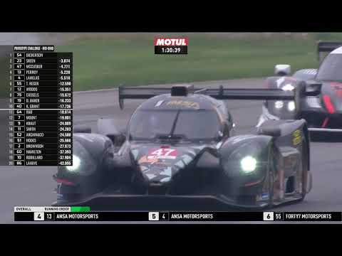 IMSA 第4戦ミド・オハイオ 決勝2