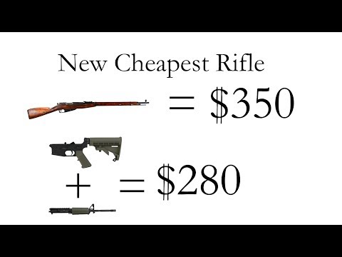 New CHEAPEST Rifle.  GOODBYE MOSIN - No more SKS