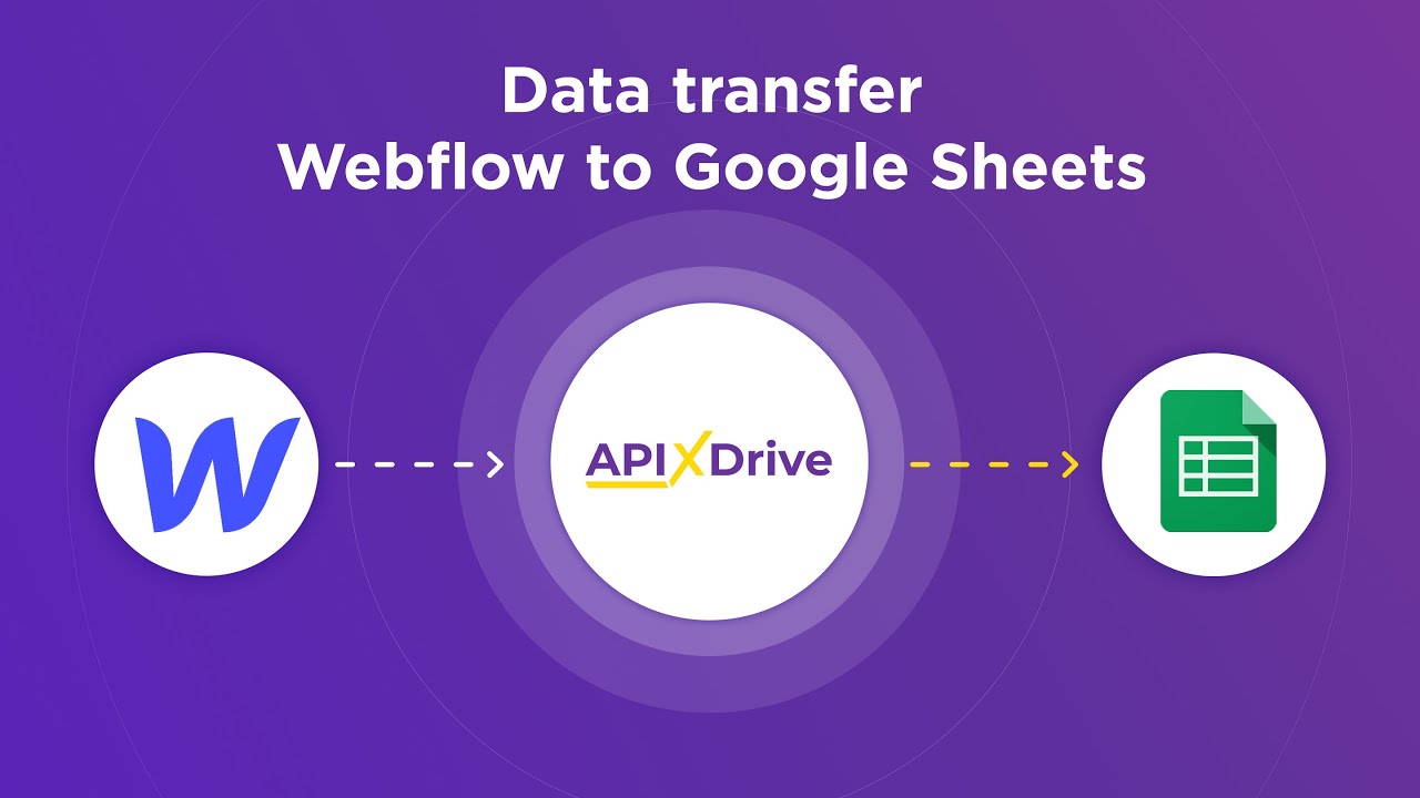 How to Connect Webflow to Google Sheets