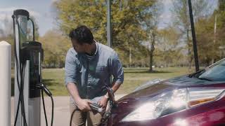 Sustainability | KU