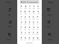 Hindi Consonants | हिंदी व्यंजन (Vyanjan) | Hindi Alphabets