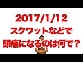 ボディビル初出場までの記録20170112【東京オープン】スクワットなどで頭痛になるのは何で?