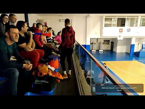 Turnir 8 Mart ЖКК Арт Баскет - ККЖ Црвена Звезда МТС 62:64