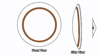 US 8764185 - Smart Contact Lenses