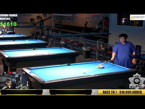 CA STATE JUNIOR CHAMPIONSHIPS