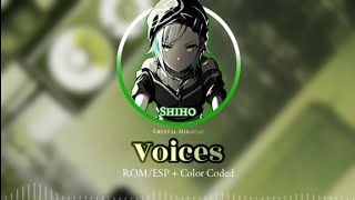 Cover art for Voices