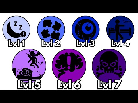 Every Level of SLEEP DISORDERS Explained in 8 Minutes