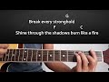 I speak Jesus-Here Be Lions/Acoustic Guitar Tutorial With Chords and Lyrics