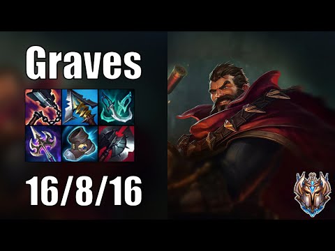 Fnatic Razork Graves vs Olaf JUNGLE - Patch 12.20 euw1 CHALLENGER
