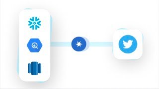 From Your Data Warehouse to Twitter Ads in 5 Minutes