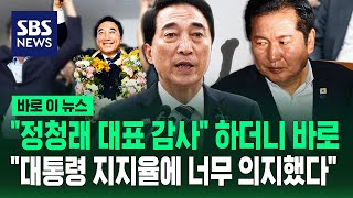 "대통령 지지율에 너무 의지했다"..당선자 워크숍서 나온 '반성문' / SBS / 바로이뉴스