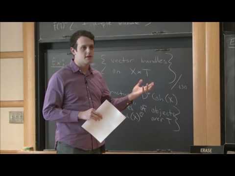 The structure of instability in moduli theory - Daniel Halpern-Leistner