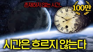 Download lagu 이미 시간 여행이 가능하다는 걸 알고 있는 과학자들 mp3