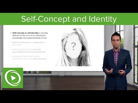 Self-Concept, Self-Identity & Social Identity – Psychology & Sociology | Lecturio