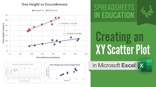 Creating an XY Scatter Plot in Excel