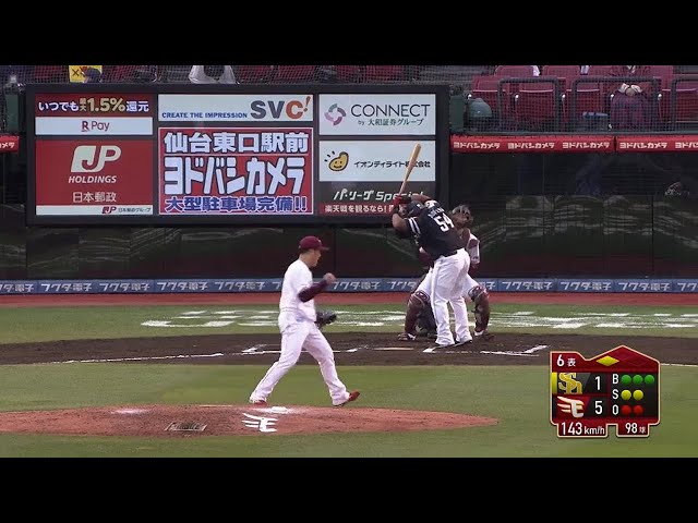 【6回表】自身初の2桁勝利へ!! イーグルス・瀧中瞭太 6回1失点の好投!! 2021年10月23日 東北楽天ゴールデンイーグルス 対 福岡ソフトバンクホークス