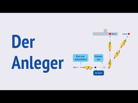 Der Anleger - SvSE Trainingsvideo