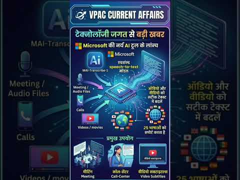 Microsoft का नया AI Tool 🔥 MAI-Transcribe-1 Launch | AI Transcription News 2026 #shortviral  #news
