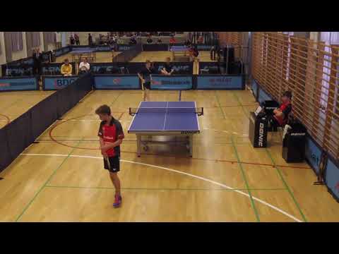 210904 DrDiv, Markus Jakobsen - Valdemar Buchwald